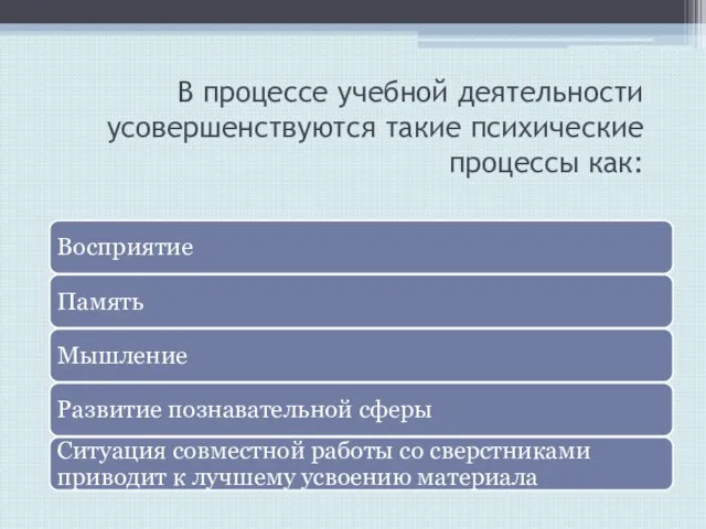 В процессе учебной деятельности усовершенствуются такие психические процессы как: