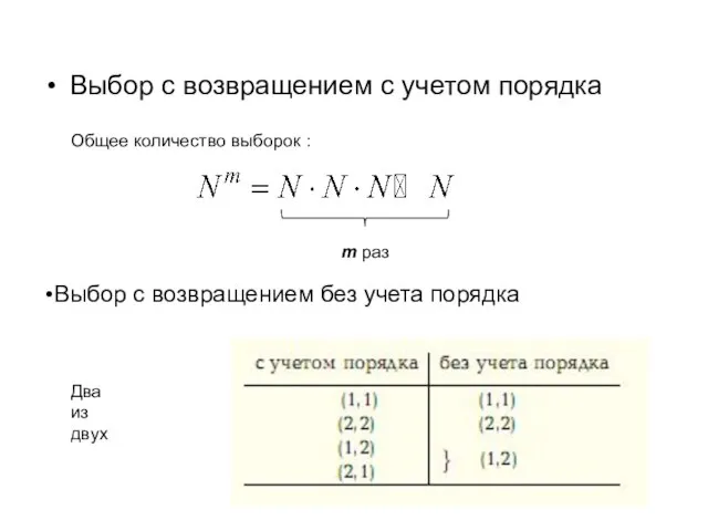 Выбор с возвращением с учетом порядка Общее количество выборок : Выбор