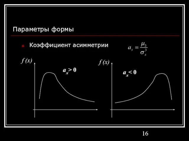 Параметры формы Коэффициент асимметрии