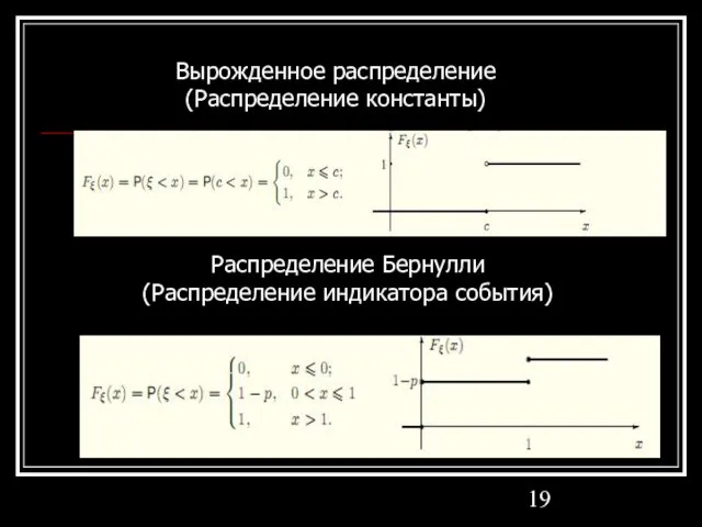 Вырожденное распределение (Распределение константы) Распределение Бернулли (Распределение индикатора события)