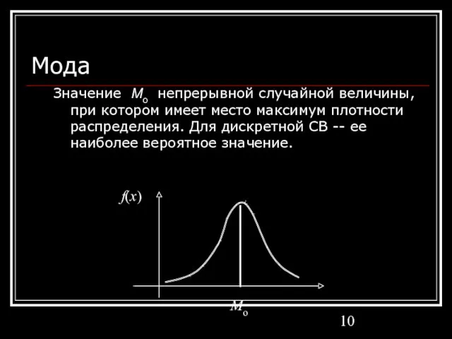 Мода Значение Mo непрерывной случайной величины, при котором имеет место максимум