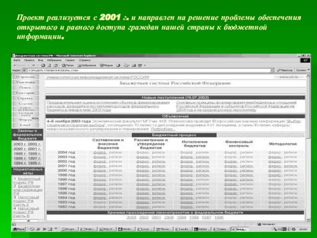 Проект реализуется с 2001 г. и направлен на решение проблемы обеспечения