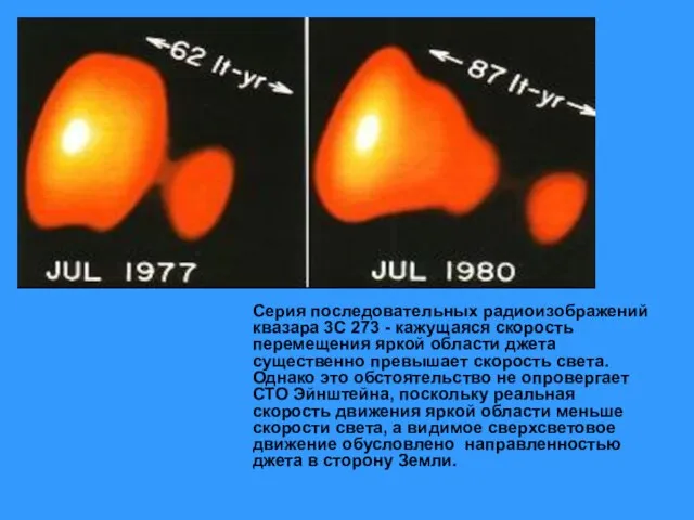 Серия последовательных радиоизображений квазара 3C 273 - кажущаяся скорость перемещения яркой