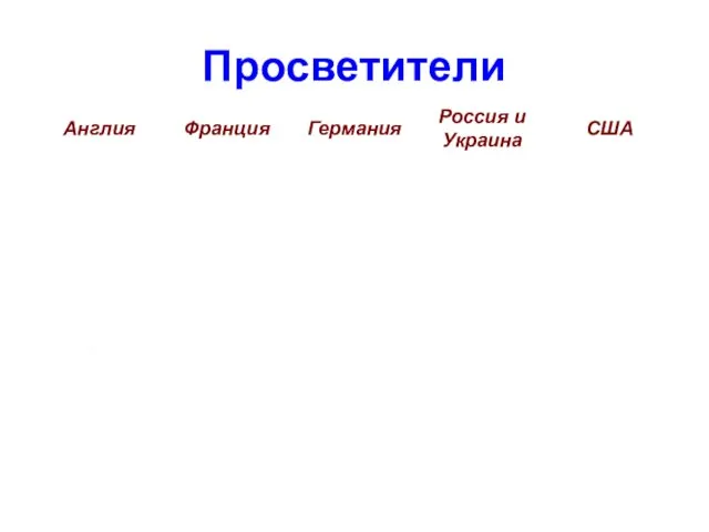 Просветители