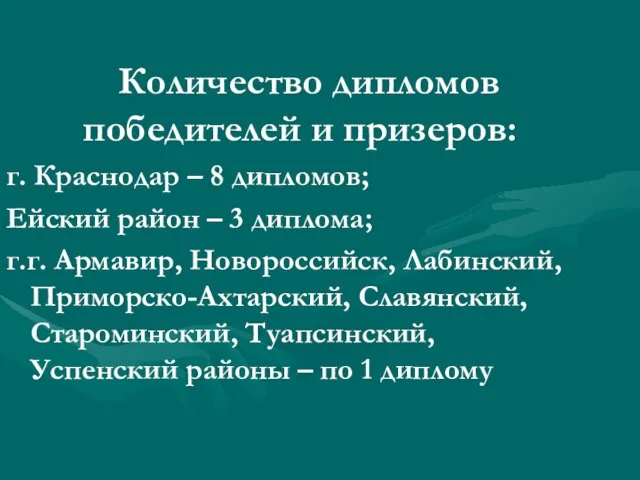 Количество дипломов победителей и призеров: г. Краснодар – 8 дипломов; Ейский