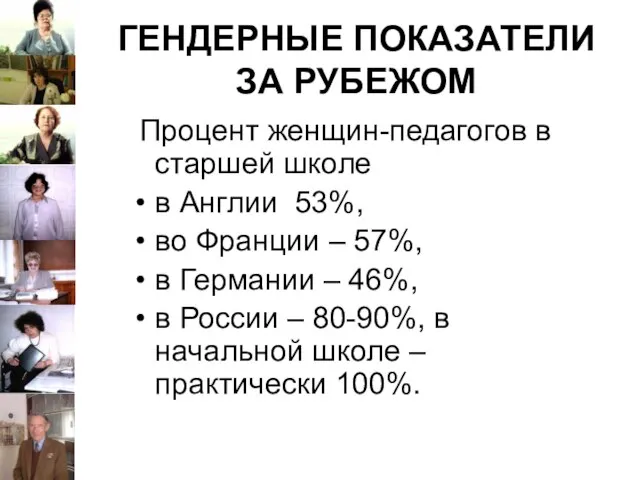 ГЕНДЕРНЫЕ ПОКАЗАТЕЛИ ЗА РУБЕЖОМ Процент женщин-педагогов в старшей школе в Англии