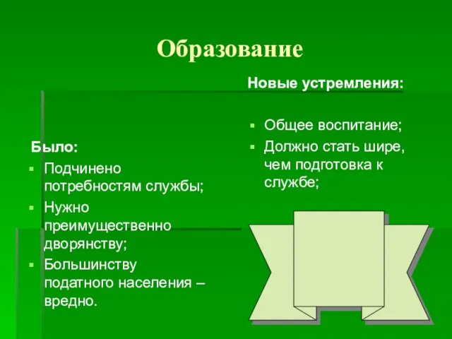 Образование Было: Подчинено потребностям службы; Нужно преимущественно дворянству; Большинству податного населения