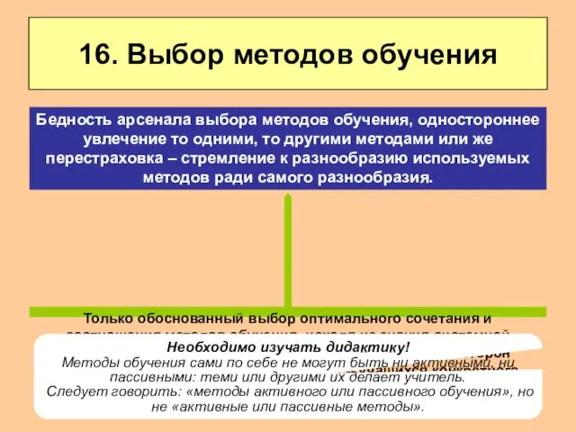 16. Выбор методов обучения Только обоснованный выбор оптимального сочетания и соотношения