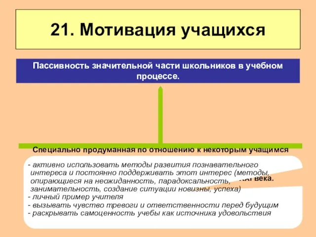 21. Мотивация учащихся Специально продуманная по отношению к некоторым учащимся работа