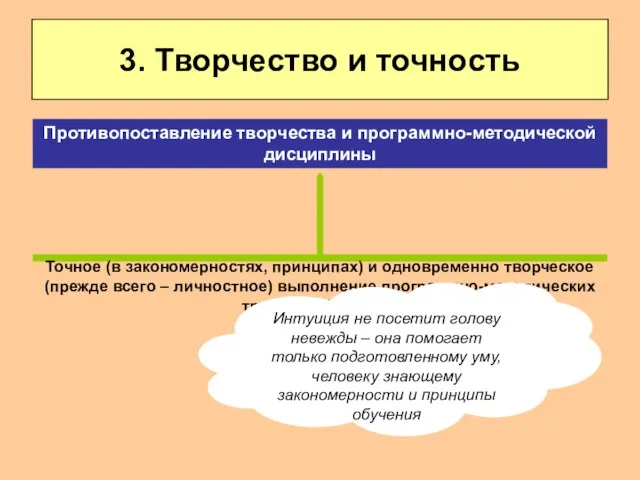 3. Творчество и точность Точное (в закономерностях, принципах) и одновременно творческое