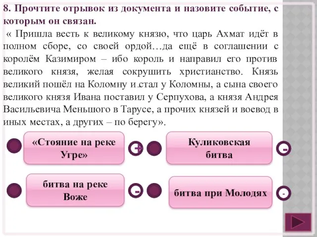 Куликовская битва «Стояние на реке Угре» битва на реке Воже -