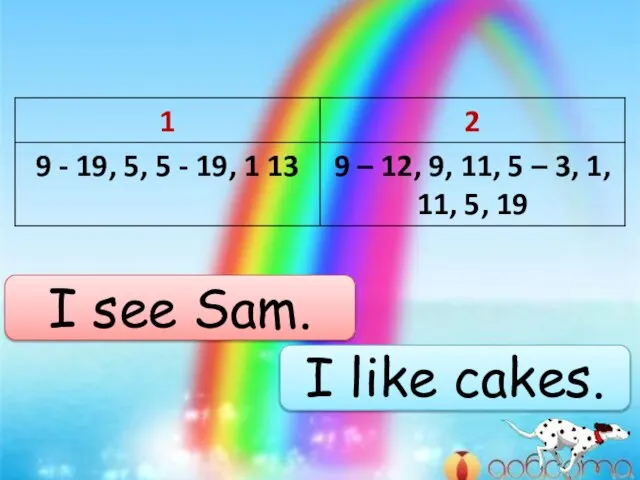 I see Sam. I like cakes.