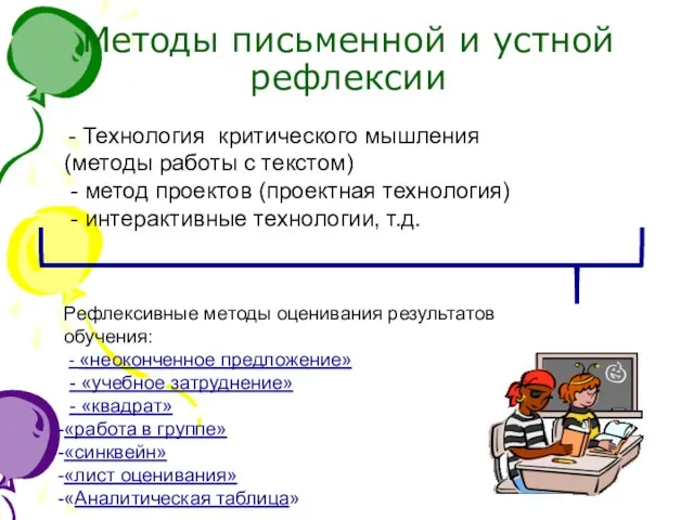 Методы письменной и устной рефлексии - Технология критического мышления (методы работы