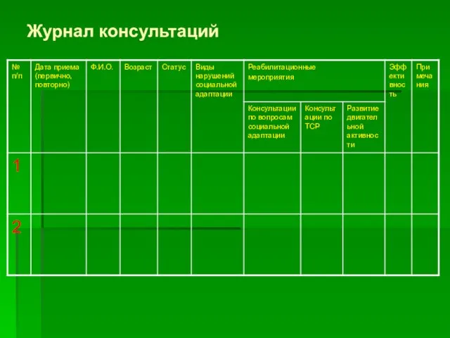 Журнал консультаций