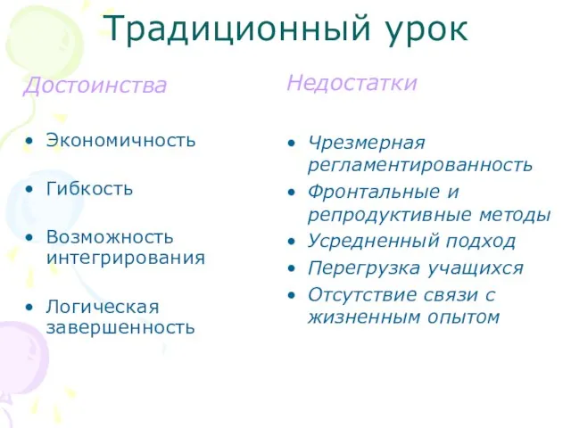 Традиционный урок Достоинства Экономичность Гибкость Возможность интегрирования Логическая завершенность Недостатки Чрезмерная