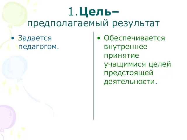 1.Цель– предполагаемый результат Задается педагогом. Обеспечивается внутреннее принятие учащимися целей предстоящей деятельности.