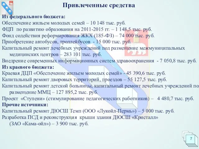 Привлеченные средства Из федерального бюджета: Обеспечение жильем молодых семей – 10