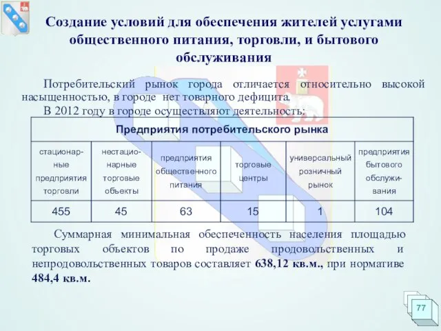 Создание условий для обеспечения жителей услугами общественного питания, торговли, и бытового