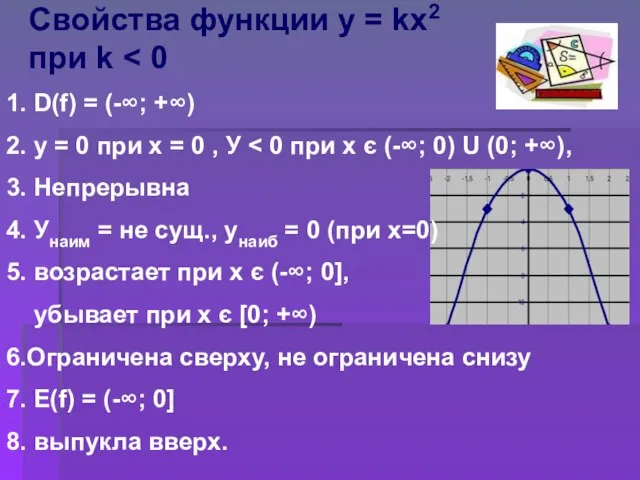 Свойства функции у = kх2 при k 1. D(f) = (-∞;