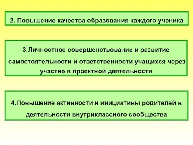 2. Повышение качества образования каждого ученика 3.Личностное совершенствование и развитие самостоятельности