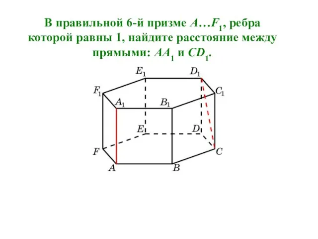 В правильной 6-й призме A…F1, ребра которой равны 1, найдите расстояние между прямыми: AA1 и CD1.