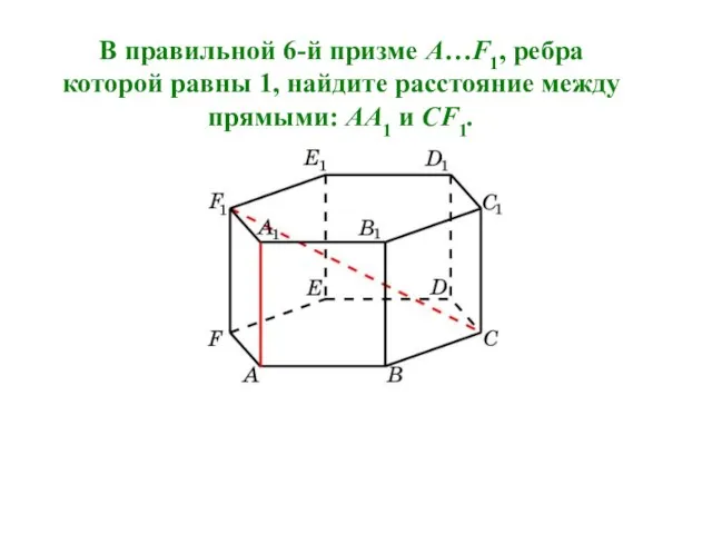 В правильной 6-й призме A…F1, ребра которой равны 1, найдите расстояние между прямыми: AA1 и CF1.