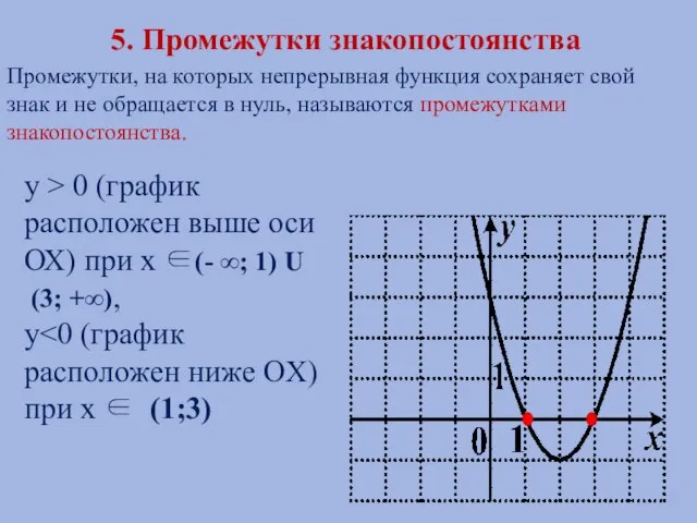 5. Промежутки знакопостоянства Промежутки, на которых непрерывная функция сохраняет свой знак