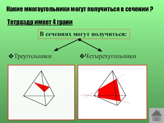 Какие многоугольники могут получиться в сечении ? Тетраэдр имеет 4 грани