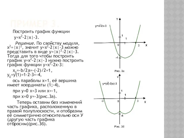 Пример 3. Построить график функции у=х2-2|х|-3. Решение. По свойству модуля, х2=|х|2,