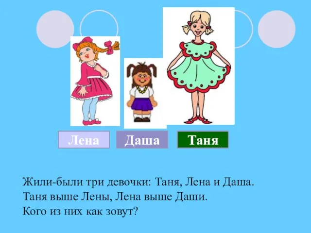 Жили-были три девочки: Таня, Лена и Даша. Таня выше Лены, Лена