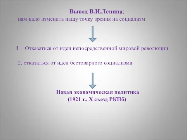 Вывод В.И.Ленина: нам надо изменить нашу точку зрения на социализм Отказаться