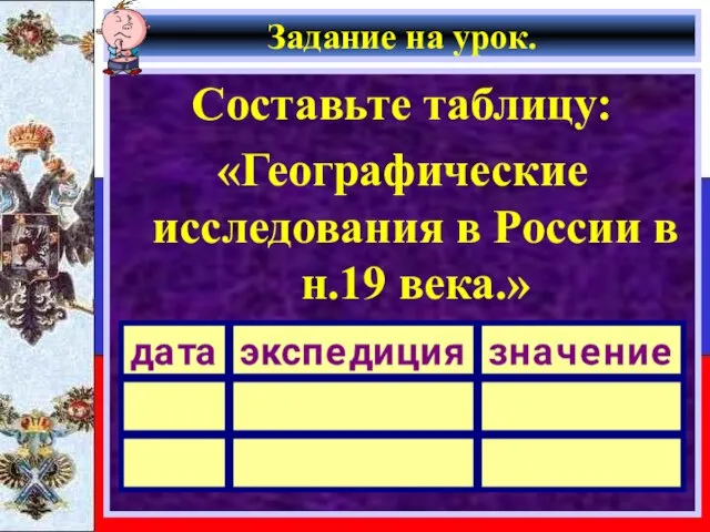 Задание на урок. Составьте таблицу: «Географические исследования в России в н.19 века.»