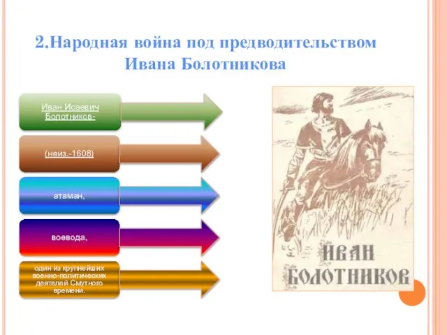 2.Народная война под предводительством Ивана Болотникова