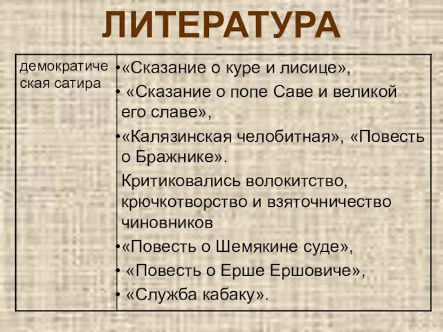 ЛИТЕРАТУРА