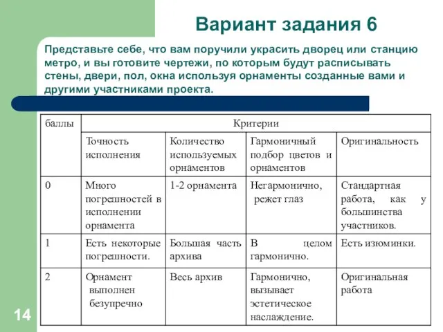 Вариант задания 6 Представьте себе, что вам поручили украсить дворец или