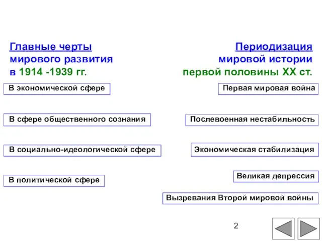 В экономической сфере В сфере общественного сознания В социально-идеологической сфере В