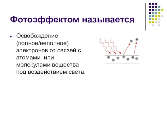 Фотоэффектом называется Освобождение (полное/неполное) электронов от связей с атомами или молекулами вещества под воздействием света.