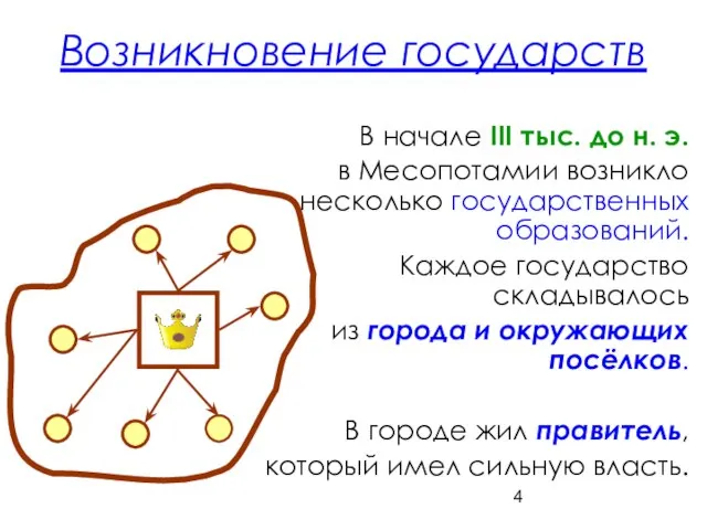 В начале III тыс. до н. э. в Месопотамии возникло несколько