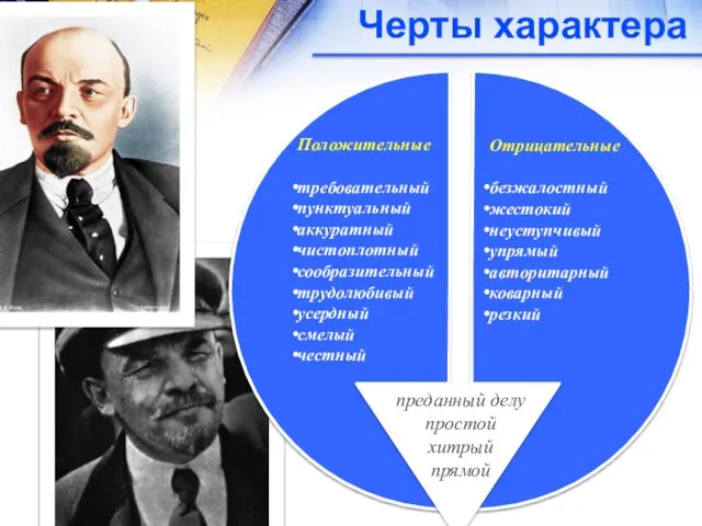 Черты характера Положительные требовательный пунктуальный аккуратный чистоплотный сообразительный трудолюбивый усердный смелый