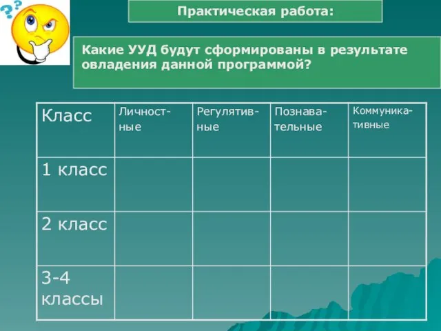 Практическая работа: Какие УУД будут сформированы в результате овладения данной программой?