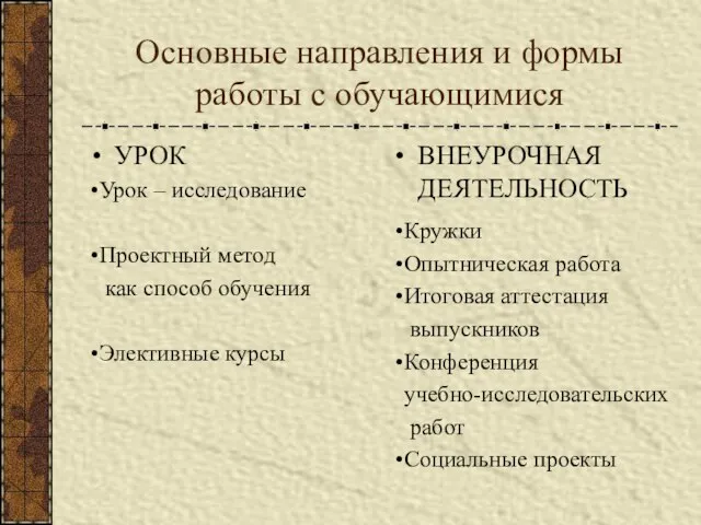 Основные направления и формы работы с обучающимися УРОК ВНЕУРОЧНАЯ ДЕЯТЕЛЬНОСТЬ Урок