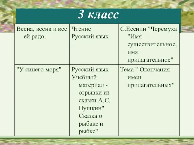 3 класс