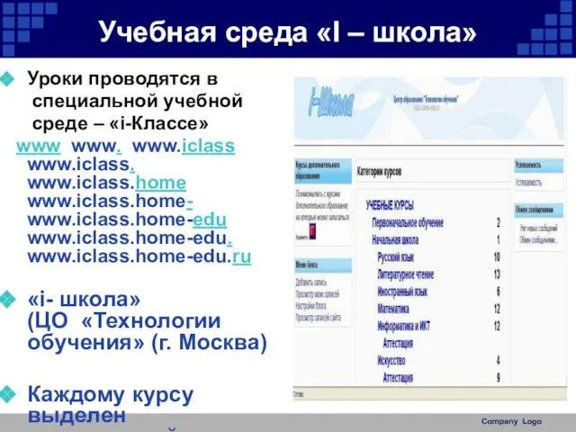 Учебная среда «I – школа» Уроки проводятся в специальной учебной среде