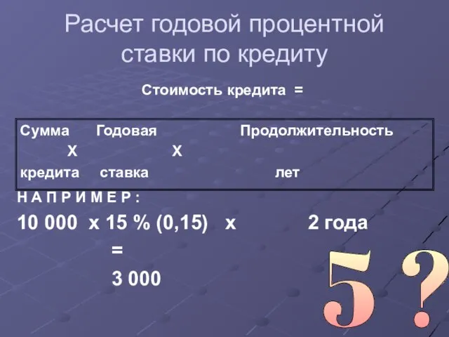 Расчет годовой процентной ставки по кредиту Стоимость кредита = Сумма Годовая