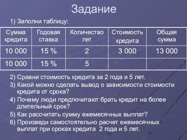 Задание 1) Заполни таблицу: 2) Сравни стоимость кредита за 2 года