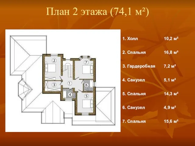 План 2 этажа (74,1 м²)