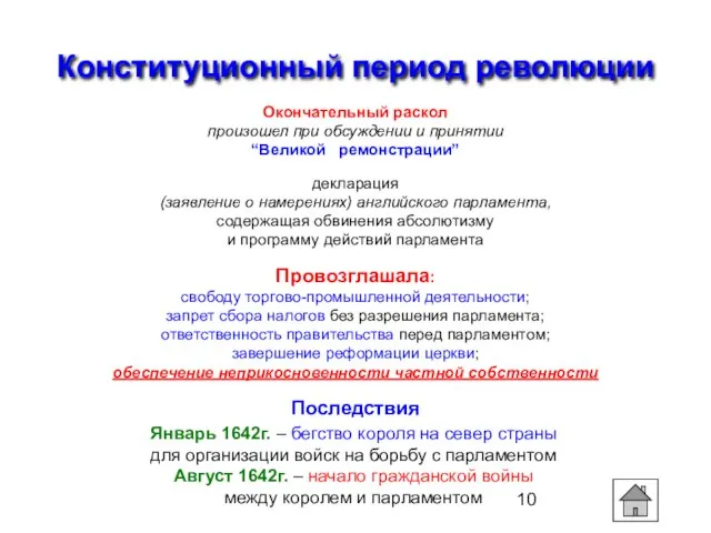 Конституционный период революции Окончательный раскол произошел при обсуждении и принятии “Великой