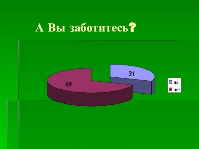 А Вы заботитесь?