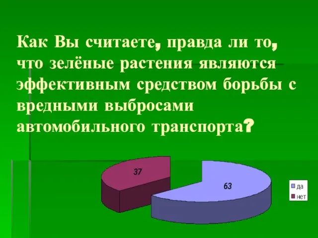 Как Вы считаете, правда ли то, что зелёные растения являются эффективным