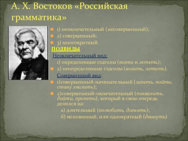 А. Х. Востоков «Российская грамматика» 1) неокончательный (несовершенный); 2) совершенный; 3)